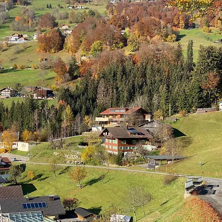 Christl Panorama *